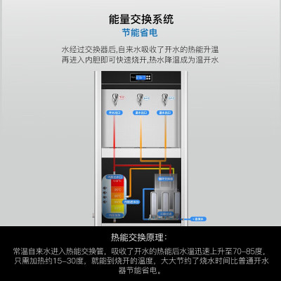 康宝(CANBO)KS-3K30-LG11 饮水机(XY)