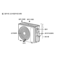 格力3匹空调 KFR-72LW/(72536)FNhAc-B3JY01变频冷暖3级能效 空调柜机空调(外机)