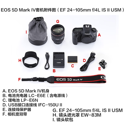 佳能 EOS 5D Mark IV 5D4全画幅单反相机 (5镜头套组)单位:套
