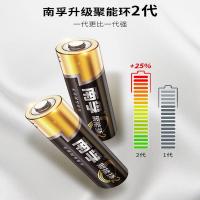 南孚 (NANFU) 聚能环碱性电池干电池/血糖仪/遥控器/挂钟/鼠标 7号 2粒/卡 单卡装