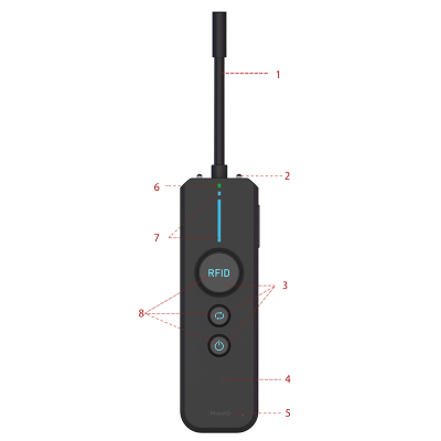 Makeid RR01 RFID资源标签采集器数字信息采集便携式信息扫描器