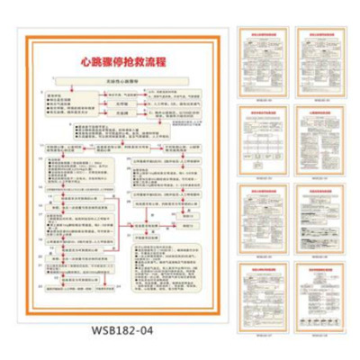 丛林狐 医院宣传画挂图急救通则抢救流程图WSB182 PP胶 30*40CM WSB182-08 急诊呼吸困难处理流程