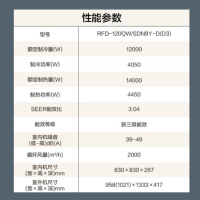 美的 冷暖空调(四面出风吸顶机)5匹 RFD-120QW/SDN8Y-D(D3)