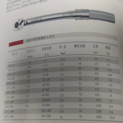 扭力扳手 3-15N KVG-15 2个起订