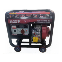 科普 KDF8500XE-3D+等功率((双电压)电启动 线盘 一只