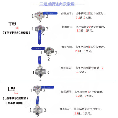 4分三通球阀 4分内丝,不锈钢