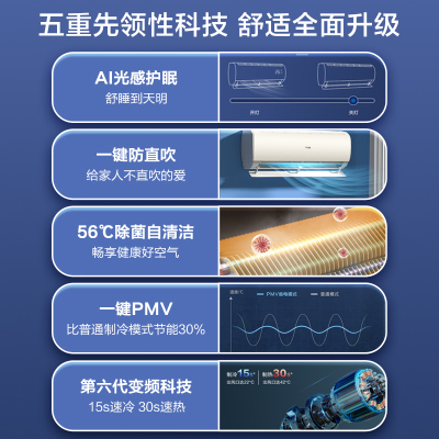 海尔(Haier)KFR-35GW/B1KKC81U1 1.5匹 变频新一级能效自清洁光感护眠 快速冷暖 壁挂式空调