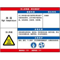 高温职业病危害告知卡