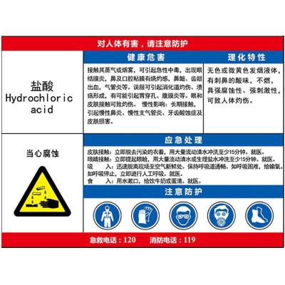 盐酸职业病危害告知卡