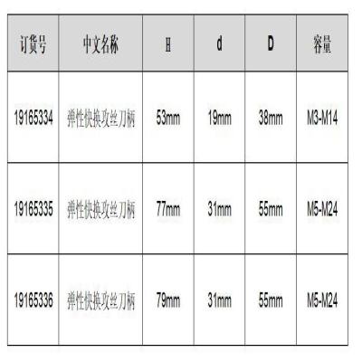 弹性快换攻丝刀柄