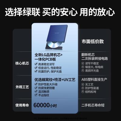 绿联 60811 Type-C 免驱动 外置刻录机 光驱 1.00 个/台 (计价单位:台) 蓝色