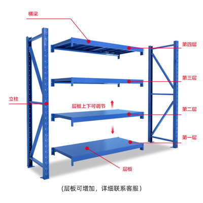 小窝厘 货架实用货架承重220kg/1层 200高*50宽*200长 4层蝴蝶卡口*(可发海南)