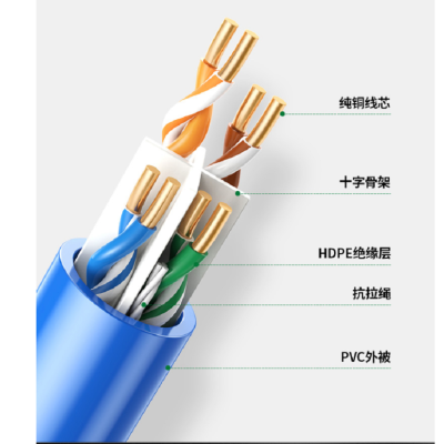 众利讯网线六类[工程版0.57mm纯铜线芯]CAT6类8芯双绞千兆网络箱线 家装宽带布线非屏蔽305米11259