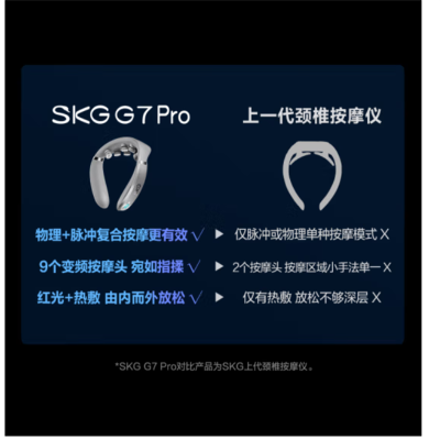 SKG颈椎按摩器 G7pro香槟金物理推揉低频脉冲肩颈按摩仪护颈便携热敷 中秋节礼物送父母朋友生日礼品