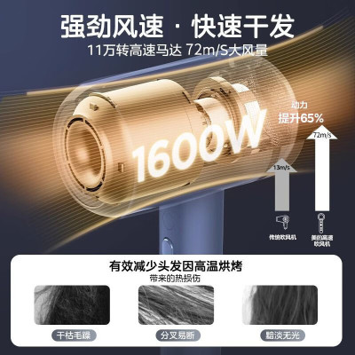 美的 电吹风 FG1(计价单位:台) 摩登蓝