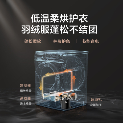 小天鹅(Little Swan) TH100VTH35烘干机