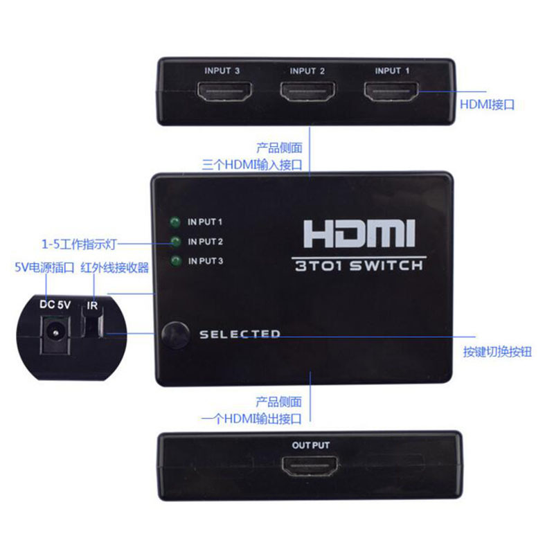 STW HDMI切换器3切1分配器三进一出 高清切换器带遥控 3进1出外置遥控