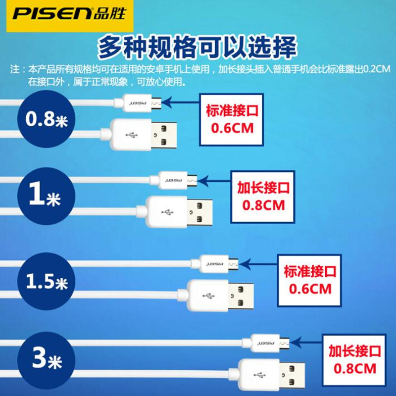 品胜(PISEN)手机连接线 安卓MICRO USB 加长数据线 VIVO OPPO 小接口充电线 1.5米高清大图