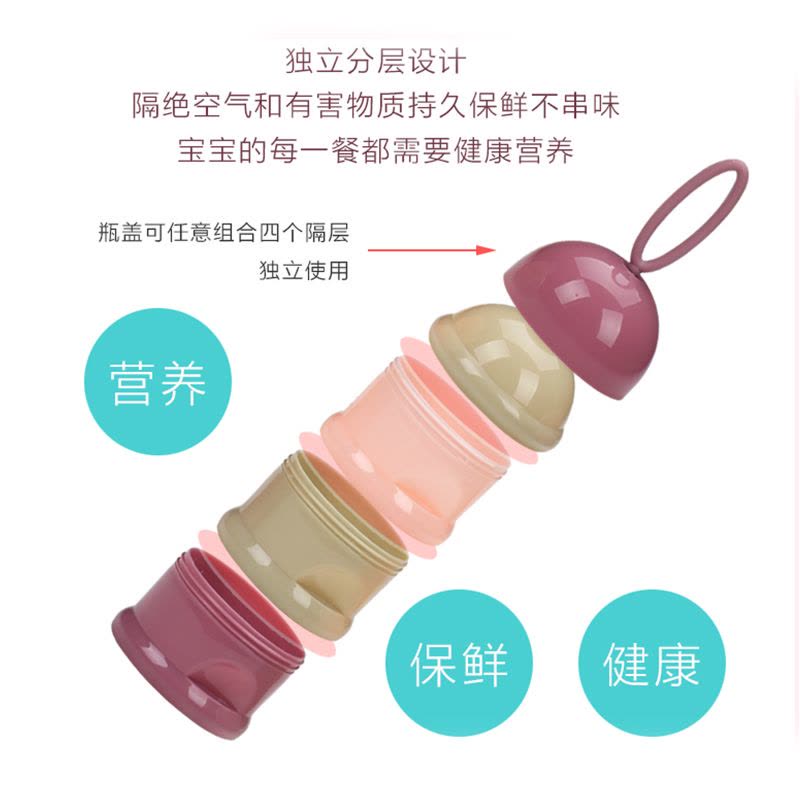 开优米kiuimi 便携式奶粉盒大容量三层奶粉罐零食盒薄荷绿图片