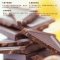 【3件x100克】90%纯可可进口黑巧克力LINDT瑞士莲 营养健康休闲零食 低脂肪 海外购澳洲 澳大利亚原装进口直邮
