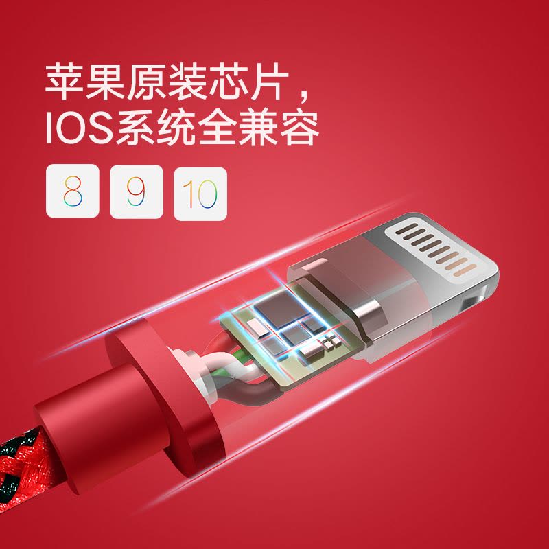 逸美达 苹果8手机数据线六6S/6Plus/5S/iphone7冲短格子尼龙充电线加长2米3米 幸运红-2米图片