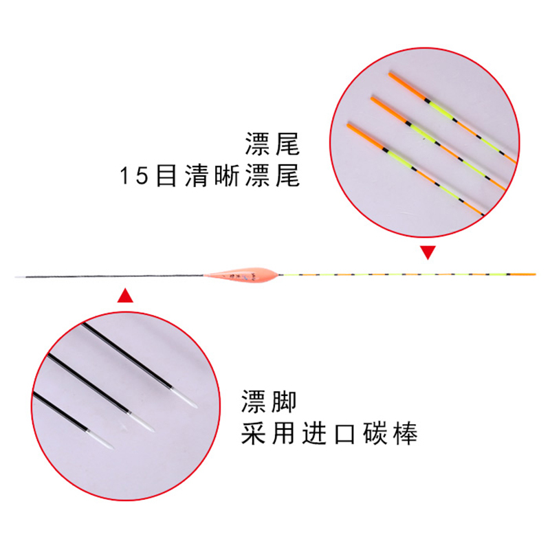 半江红BANJOHON 软心纳米鱼漂鲫鱼漂混养漂鲤鱼漂草鱼漂渔具鱼具竞技黑坑