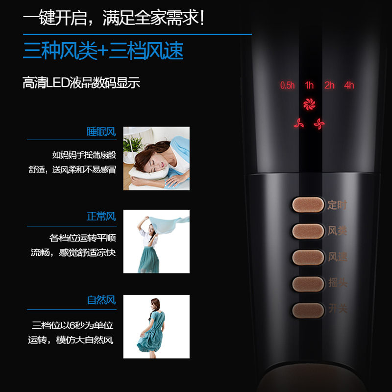 美的(Midea) FS40-13GR 电风扇 (遥控落地扇 7.5H预约定时)