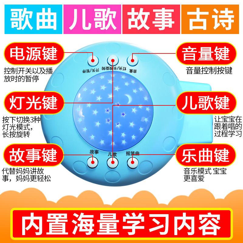 新生儿床铃50首音乐可旋转 90°床铃婴儿玩具 床头摇铃挂件 宝宝0-6个月0-1岁玩具 [电商版包装]王子蓝