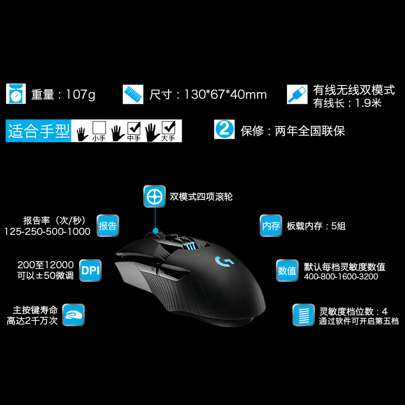 罗技G903 HERO无线电竞游戏机械鼠标RGB背光可充电高清大图