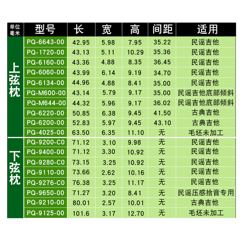 TUSQ 人造象牙 民谣古典木吉他上琴桥弦桥下琴枕弦枕尺寸可选 乐器配件