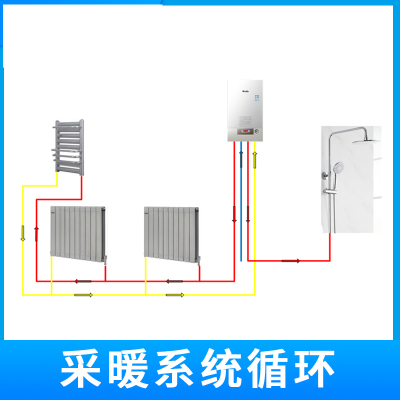 帮客材配 格瑞泰天然气壁挂炉家庭采暖安装服务 明装暖气片系统采暖管材