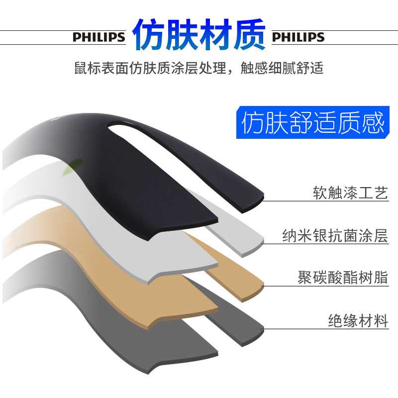 飞利浦PHILIPS有线鼠标游戏鼠标有线办公USB女笔记本台式电脑