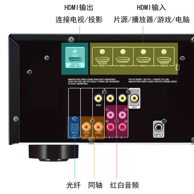 Yamaha/雅马哈 RX-V379 V379 家庭影院5.1AV无线蓝牙数字功率放大 黑色