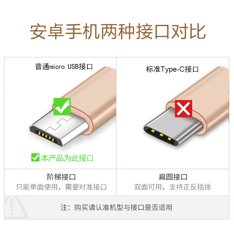1 米长 安卓数据线手机充电器高速快充 适用USB接口小米oppo华为vivo 手机高速单头2a快充通用 尼龙 土豪金
