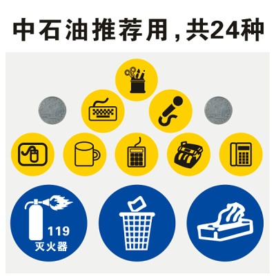 洋子(YangZi)中石油定位贴直径5cm物品定位标识标签6S定位定置贴图标签