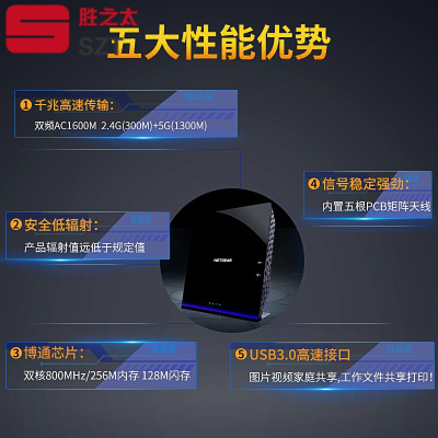洋子(YangZi)美国 R6250家用宽带光纤路由器 无线双频千兆高速wifi