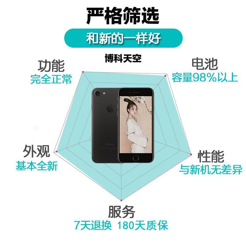 【二手95成新】苹果/Apple iPhone7 黑色32G 全网通4G 苹果手机 国行图片