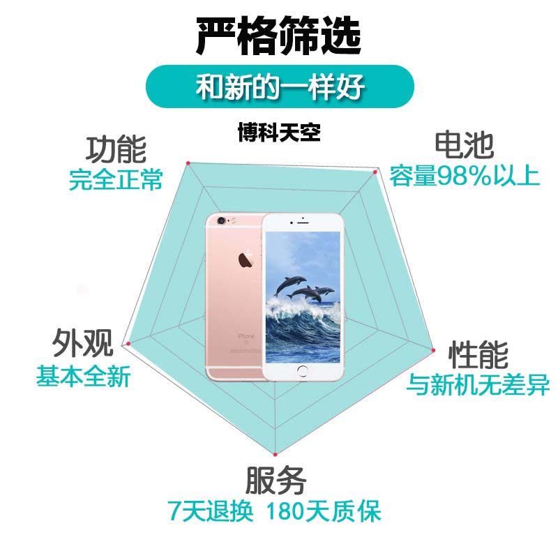 【二手9成新】苹果/iPhone 6s Plus 苹果手机 玫瑰金 16G 国行图片