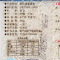乐民米业东大湾生态长粒香米2斤真空独立米砖自留地种植16年新米