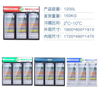 古达超市便利店立柜啤酒柜饮料柜玻璃门展示柜商用冰柜保鲜柜冷藏冰箱_三门上机组直冷1200L