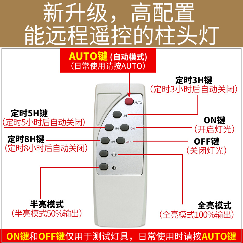 太阳能柱头灯围墙门柱灯欧式LED别墅家用庭院花园灯户外防水高清大图