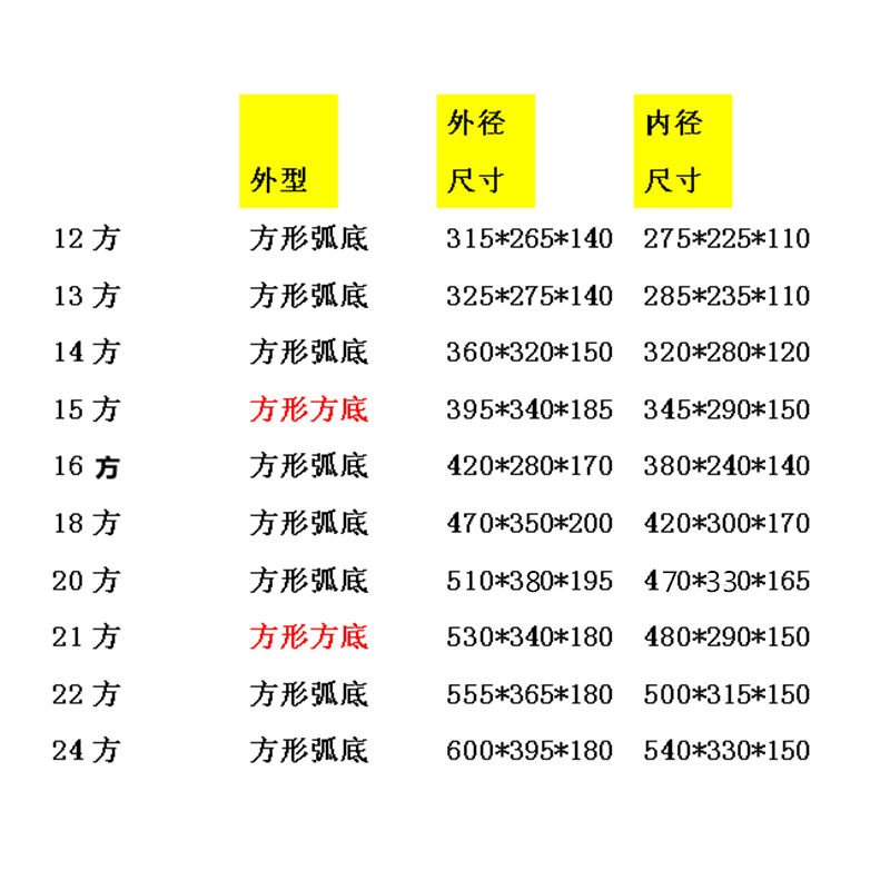 卫生间洗脸盆面盆方形软管防臭台面迷你洗漱小户时尚水槽立式家用都市诱惑