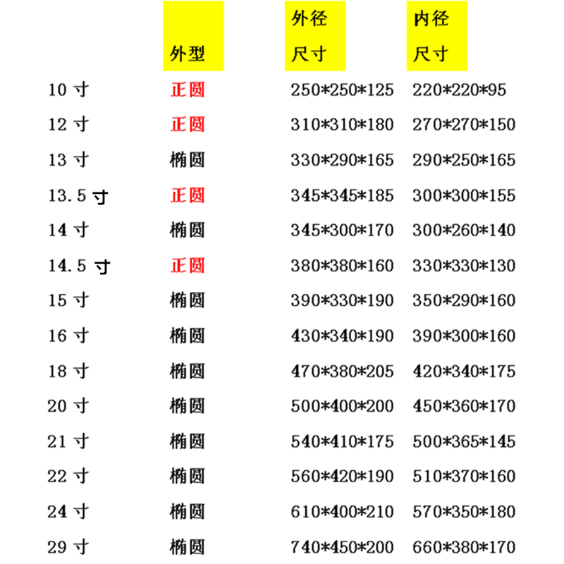 卫生间洗脸盆面盆方形软管防臭台面迷你洗漱小户时尚水槽立式家用都市诱惑