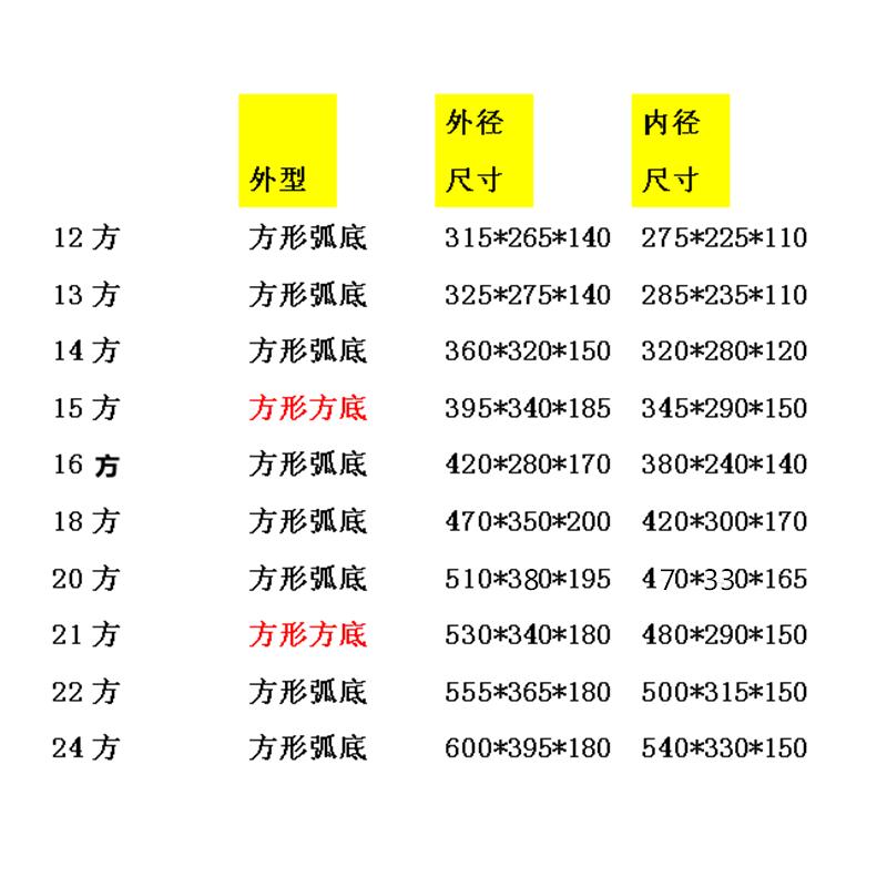 嵌入式方形台下盆洗脸盆小型美容院立式面盆艺术墙角强承重水槽脸都市诱惑