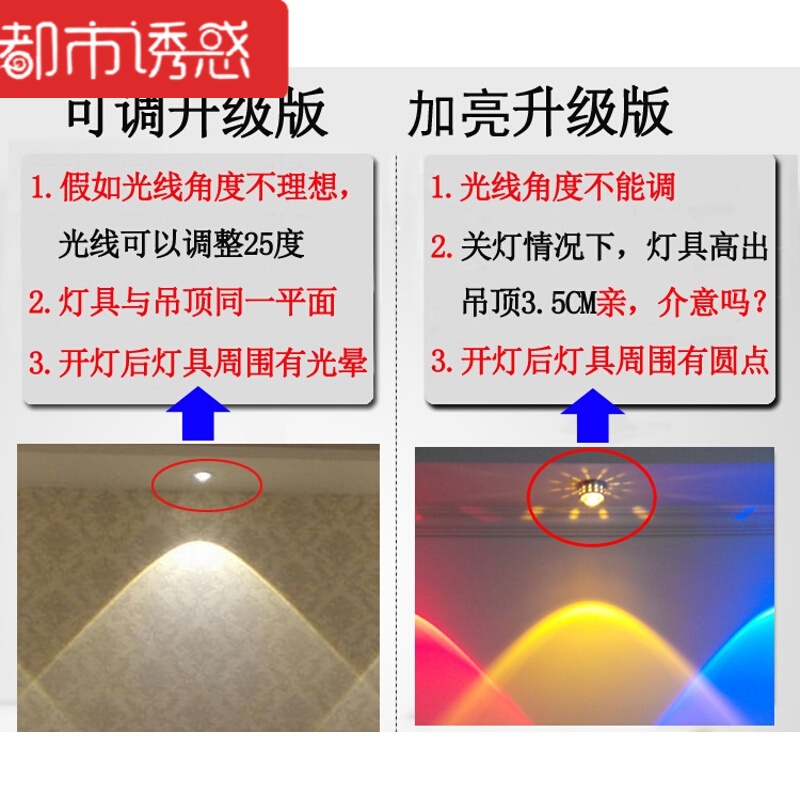 LED电视背景墙射灯筒灯客厅LED7彩射灯天花灯嵌入式孔6.5-8CM都市诱惑