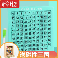 真智力儿童磁性三国华容道密码盒数字数学滑动拼图小学生益智类玩具 绿色强磁版99粒送画笔可画画 送磁性三国华容道