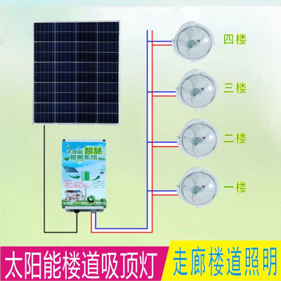 理线家太阳能吸顶灯led家用室内一拖四五六阳台楼梯过道天黑自动亮壁灯