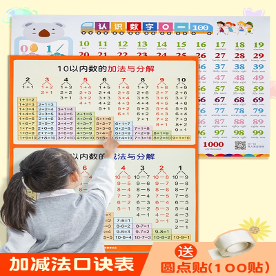 六品堂10以内20加减法口诀表的分解与组成挂图学生文具儿童学习数字1到100墙贴