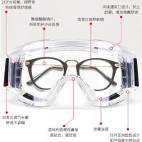 防护眼镜防风沙防尘防冲击风镜透明护目镜骑行劳动保护防护眼镜