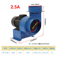 CF型离心风机饭店厨房排油烟抽风机闪电客管道通风工业排气220/380V 2.5A-0.75KW/220V